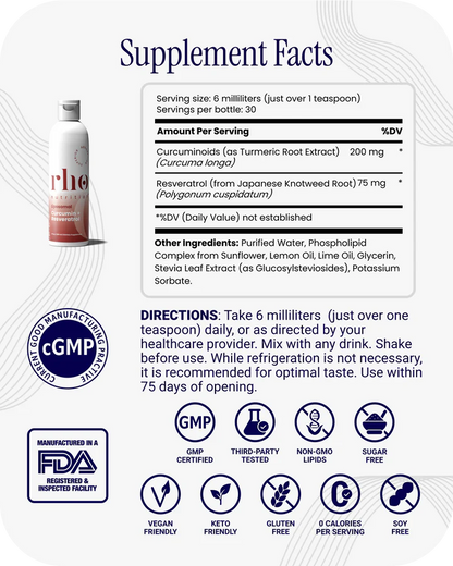 Liposomal Curcumin